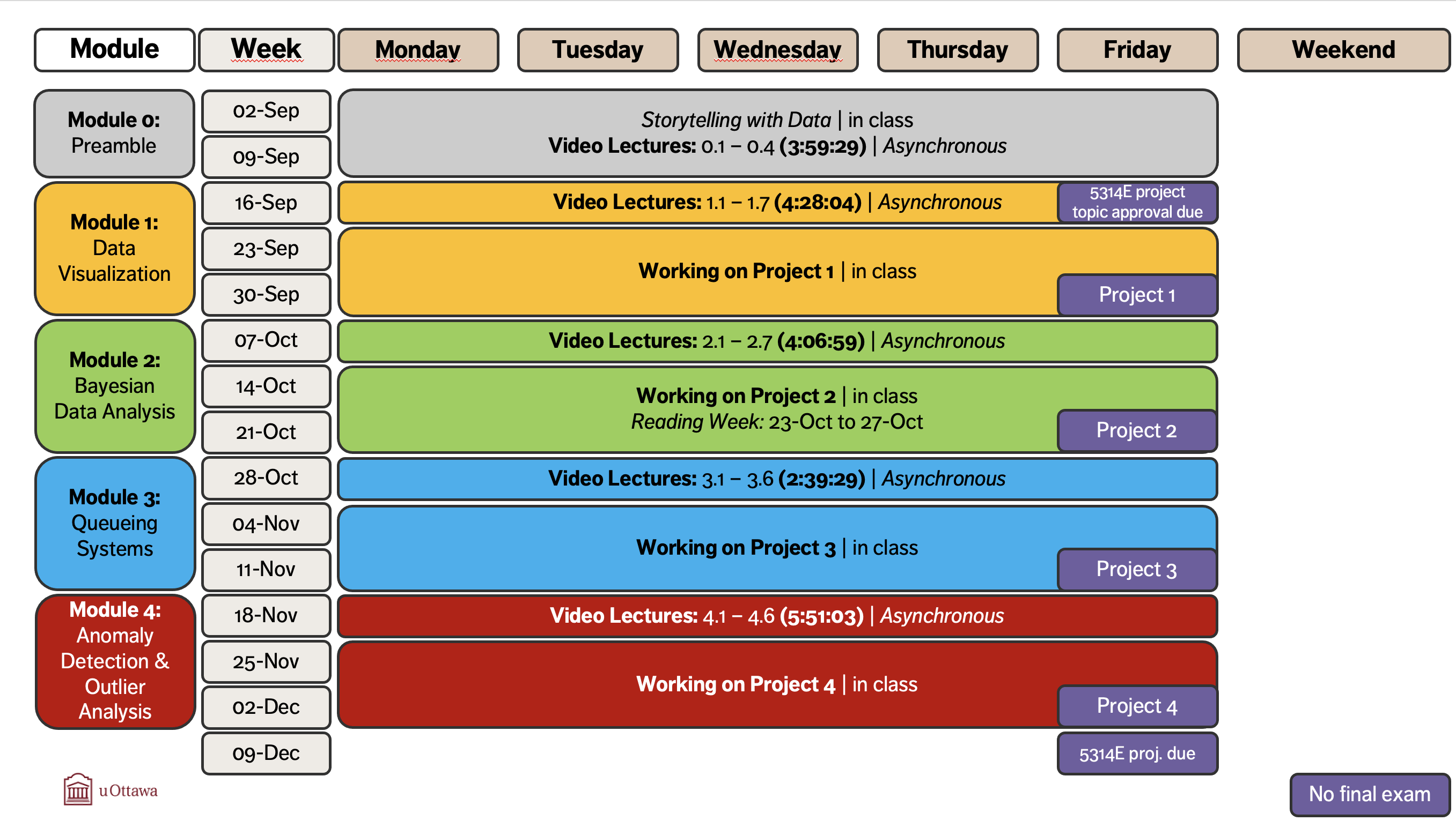 Schedule